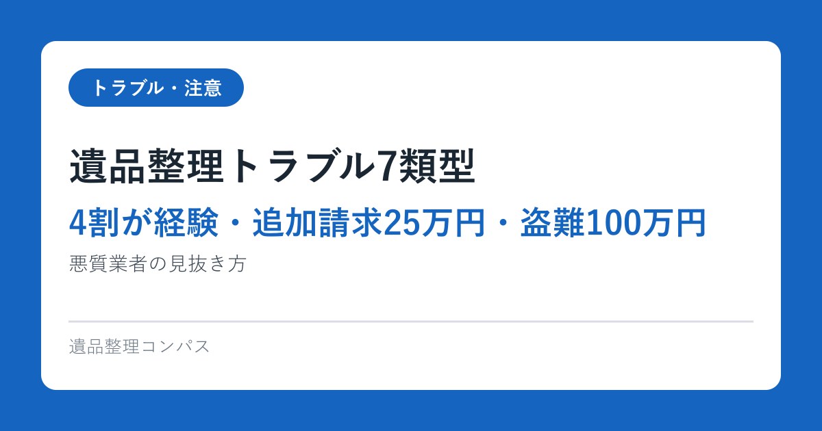 遺品整理トラブル7類型【4割が経験・追加請求25万円・盗難100万円】悪質業者の見抜き方2026